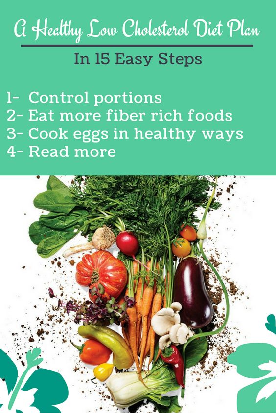 low cholesterol diet foods